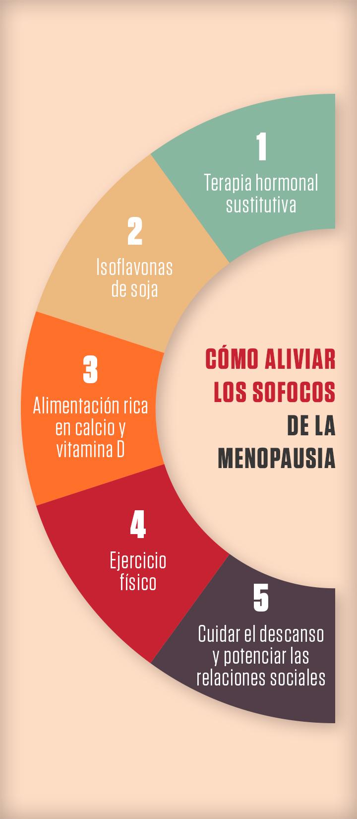 Consejos para complementar la terapia hormonal y fortalecer tus huesos