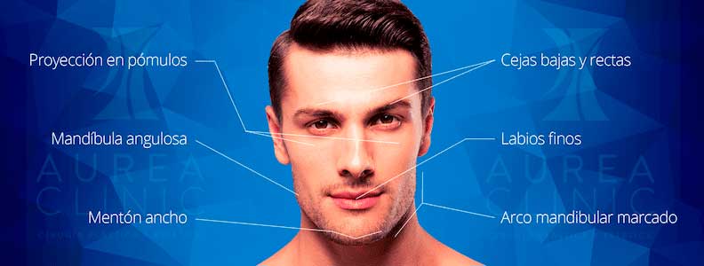 Masculinización facial: Definir mandíbula y mentón en hombres